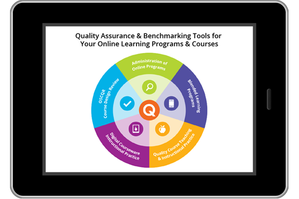 QUALITY SCORECARD-BEST PRACTICES-ONLINE EDUCATION